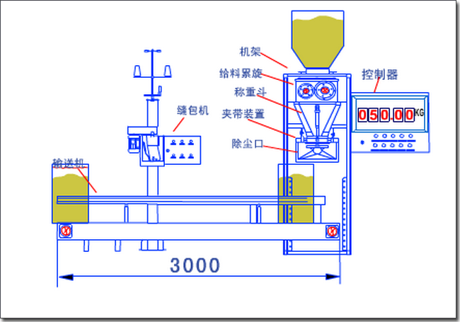 淀粉螺旋定量包裝機